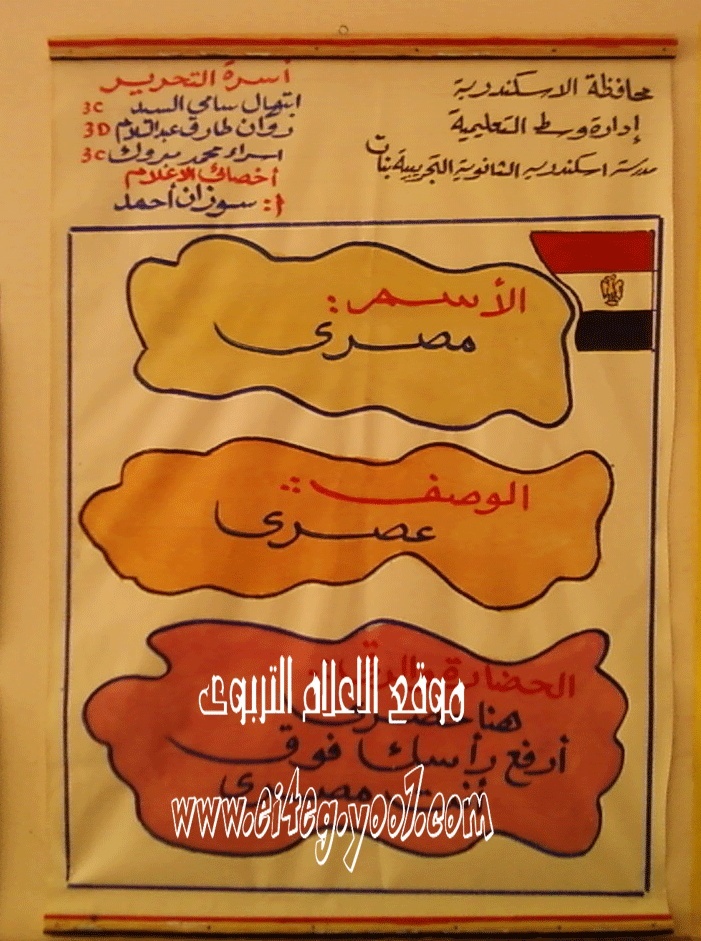 لوحة فنية لمدرسة اسكندرية الثانوية التجريبية بنات 11110