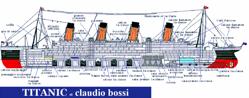 La storia dell'Rms Titanic - Pagina 4 4710