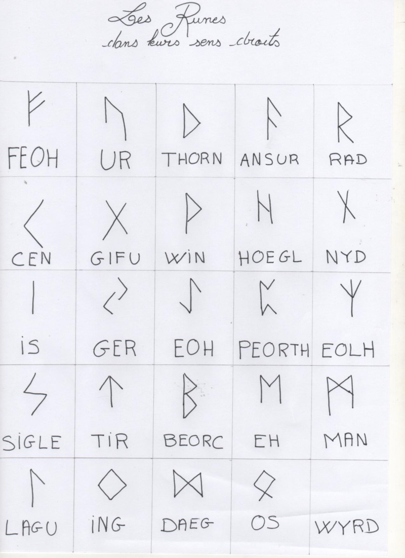 Cours de divination : Chapitre III les Runes. Divina10