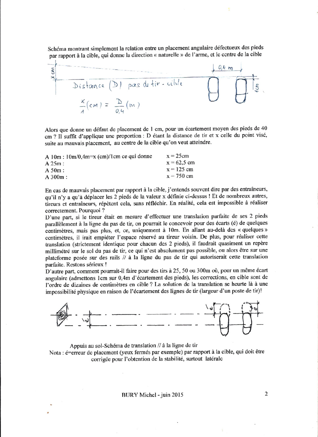 Se perfectionner et structurer son entrainement,par M Bury 002_bm12