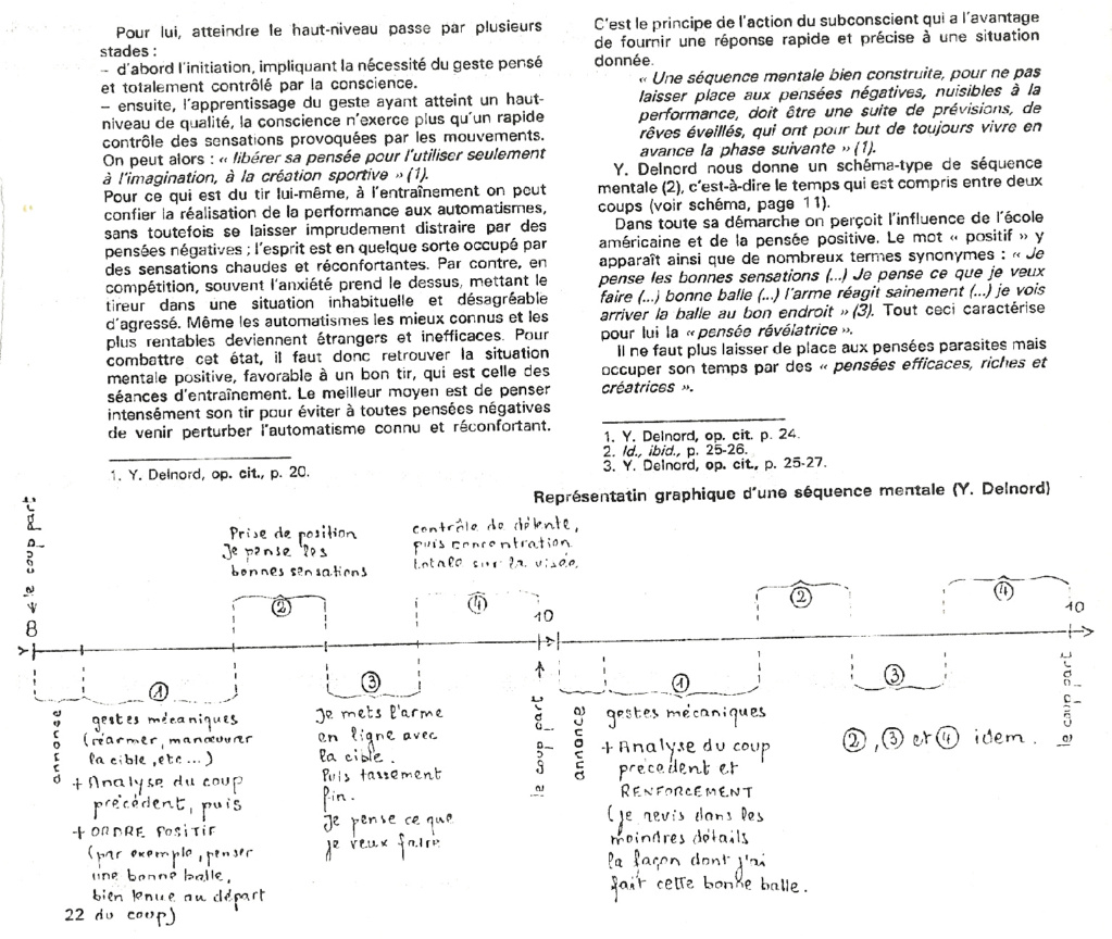 mentale - L'attitude mentale en compétition vue par JF Raybaut.. 006_bm12