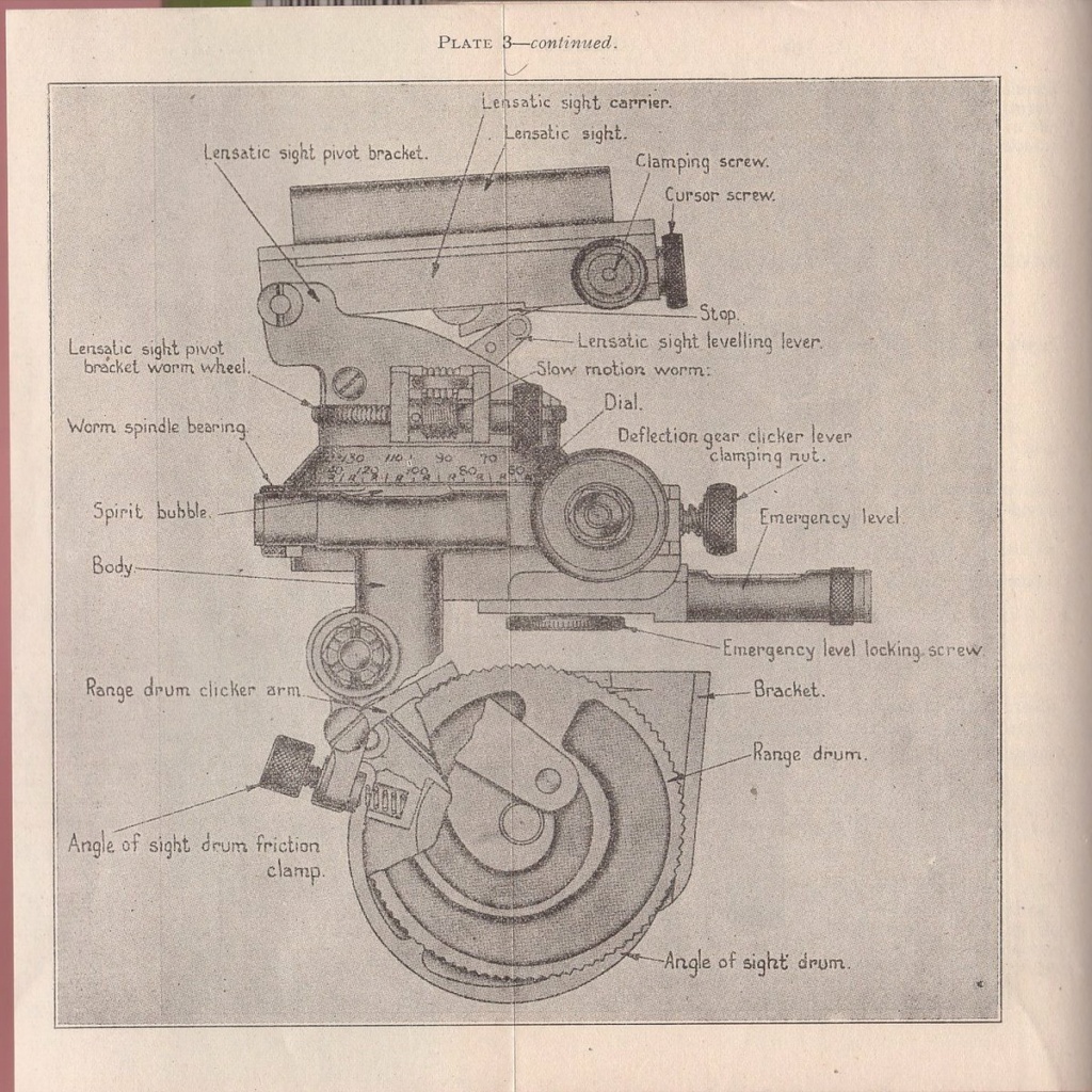 Niveau pour mitrailleuse vickers 303 Image-12