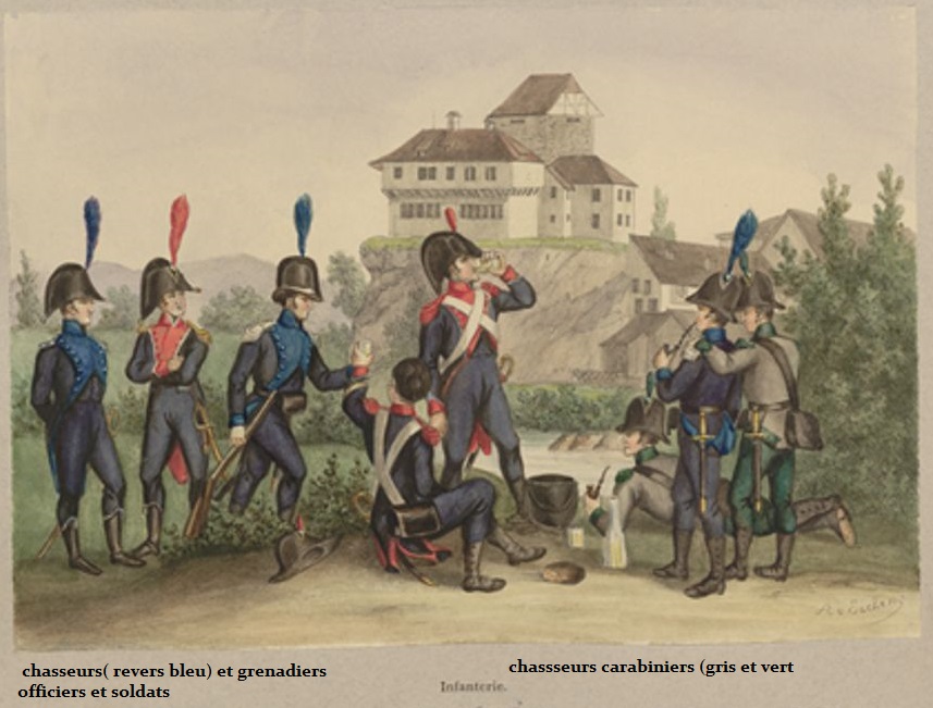 Milices canton de Thurgovie 1814-1811 Thurgo10