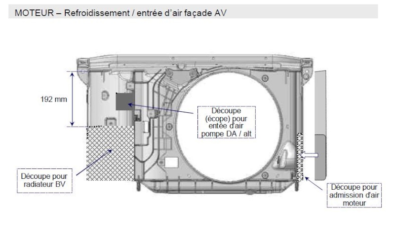 Amélioration refroidissement pompe DA Peugeot Sport Dacoup10