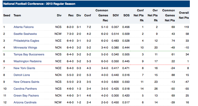 Playoff Race-  Screen11