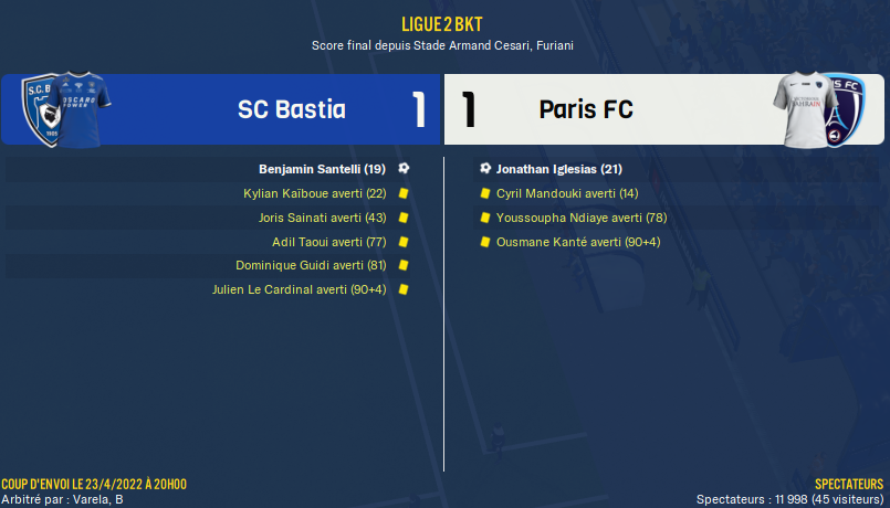 [FM22] SC Bastia | Squillaci aux manettes Foot1549