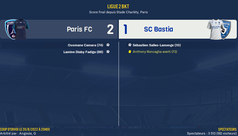 [FM22] SC Bastia | Squillaci aux manettes Foot1570