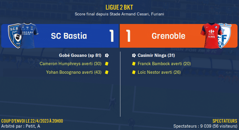 [FM22] SC Bastia | Squillaci aux manettes - Page 2 Foot1628