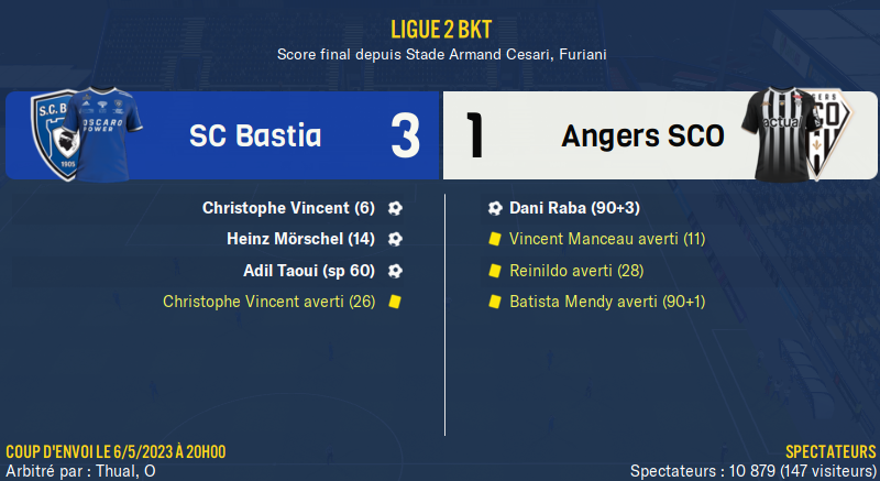 [FM22] SC Bastia | Squillaci aux manettes - Page 2 Foot1636