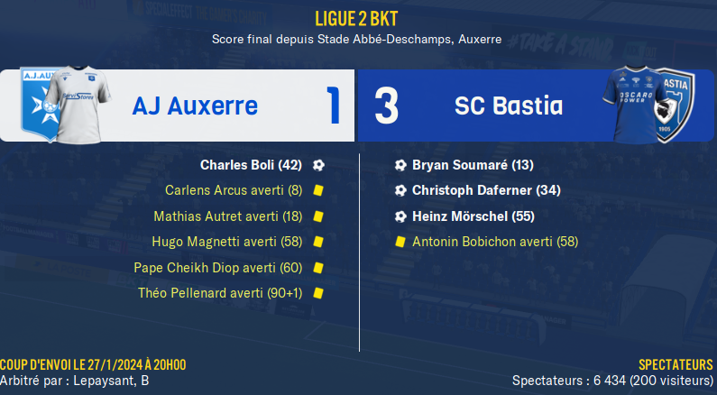 [FM22] SC Bastia | Squillaci aux manettes - Page 2 Foot1672