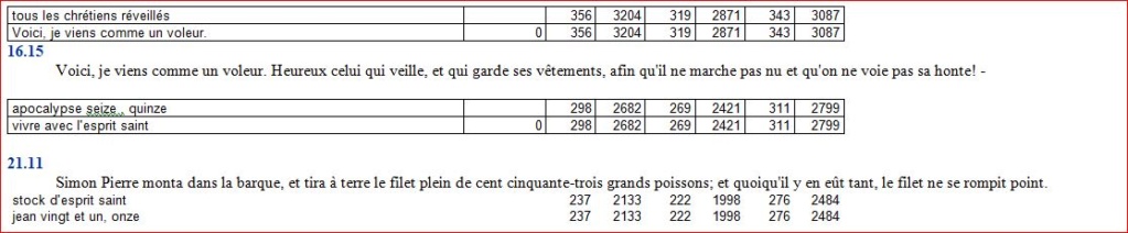 LE NOM DE jéhovah en dessous de satan Ajean211