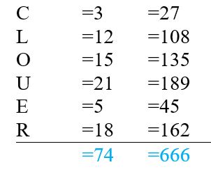 Les 7 éclairés de l'apocalypse = les 7 décryptages Clouer10