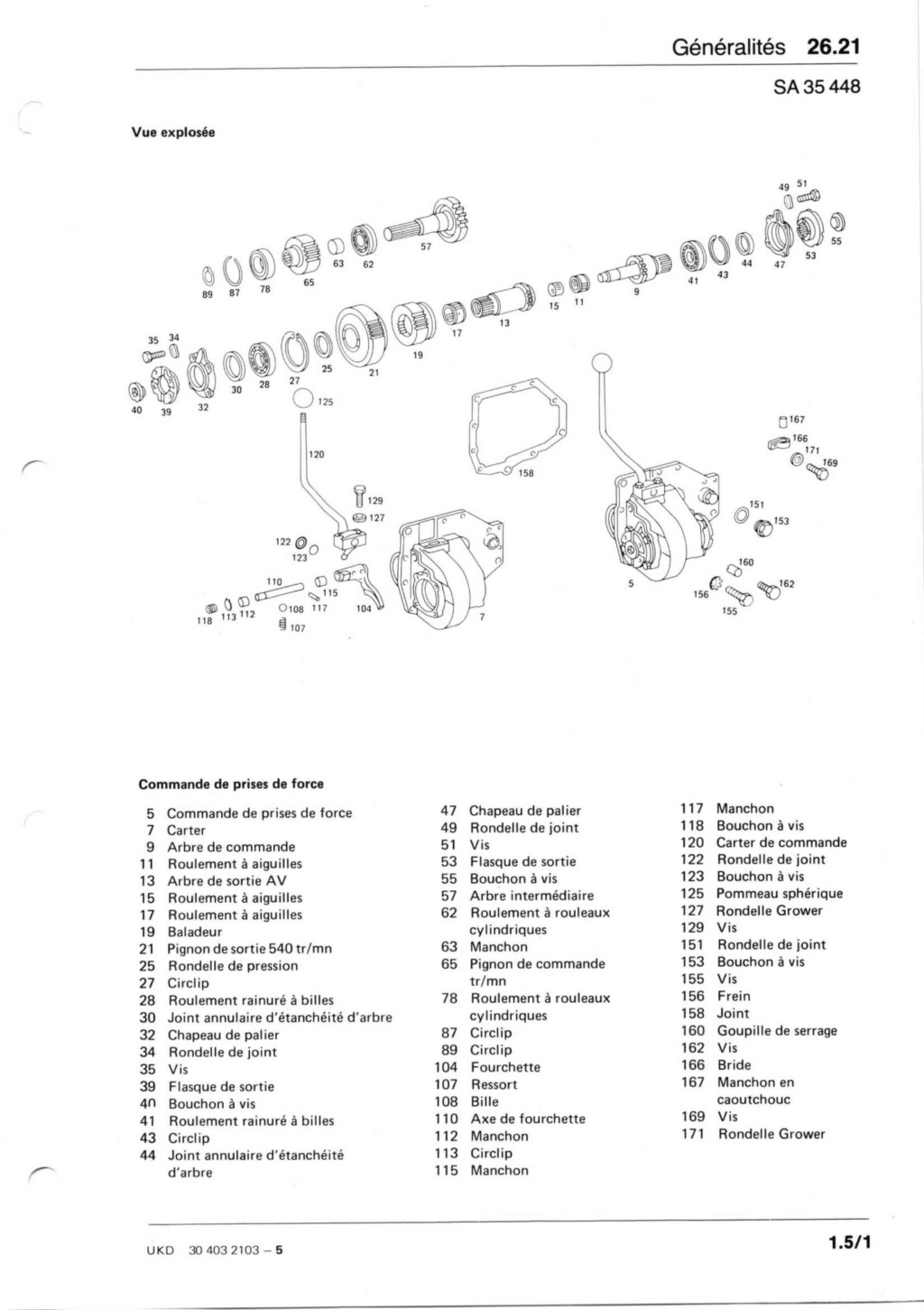 Levier de PDF bloqué Unimog43