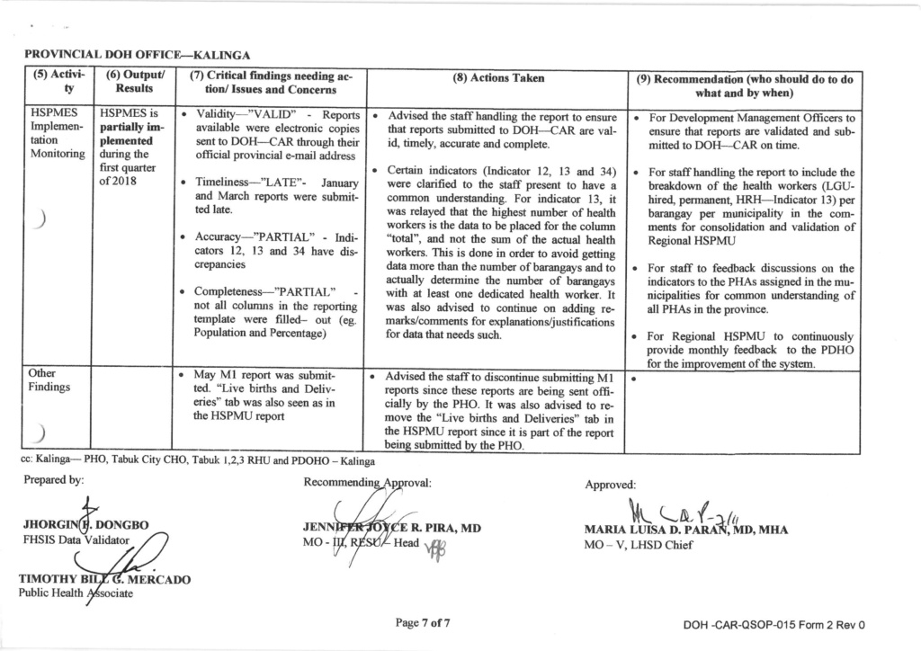 DCOPO 2018-0954: Authority to conduct Field Health Services Information System (FHSIS) and HSPMES monitoring, coaching and mentoring at Kalinga Province on June 26-28, 2018 954_0015