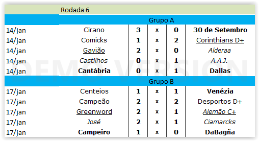 6ª Rodada | 6ª Temporada Scree436