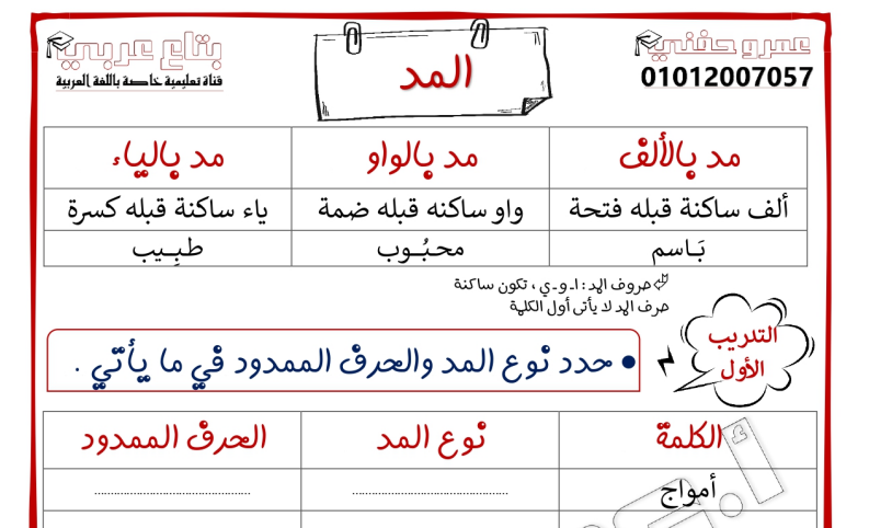 مذكرة تأسيس اللغة العربيه للمرحلة الابتدائية أ/ عمرو حنفي