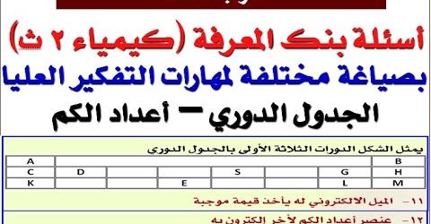 مراجعة كيميا 2 ثانوي | أسئلة بنك المعرفة لمهارات التفكير العليا | الجدول الدوري – أعداد الكم 01113