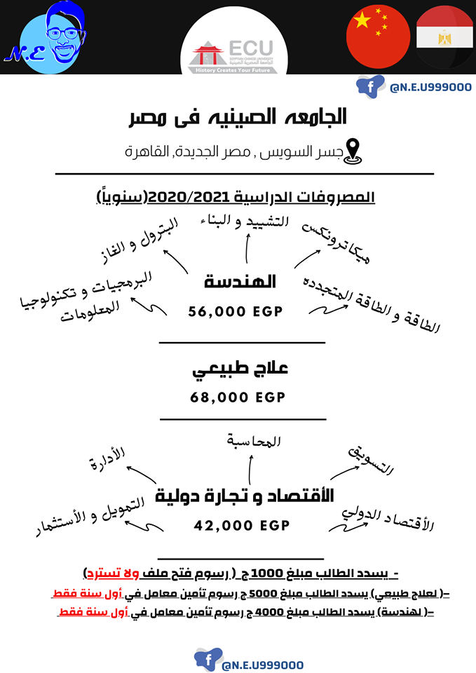  لطلاب الثانوية.. كليات الجامعه الصينيه فى مصر 10010