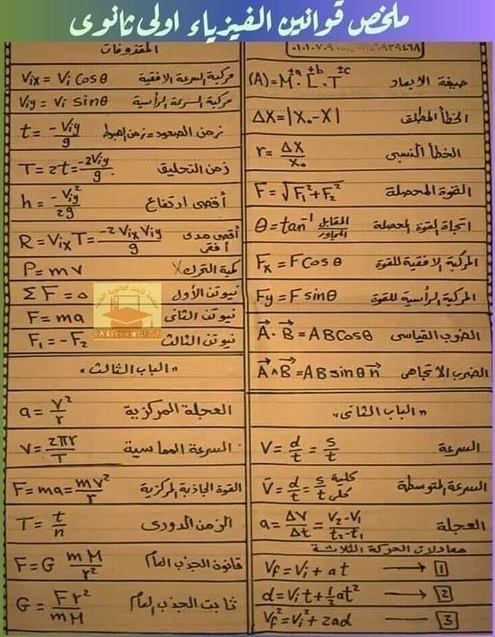 ملخص قوانين الفيزياء للصف الاول الثانوي 10028