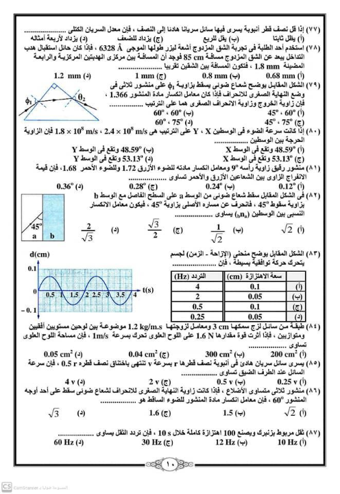 100 سؤال في الفيزياء للصف الثاني الثانوي الفصل الدراسي الأول 2024 100_ia21