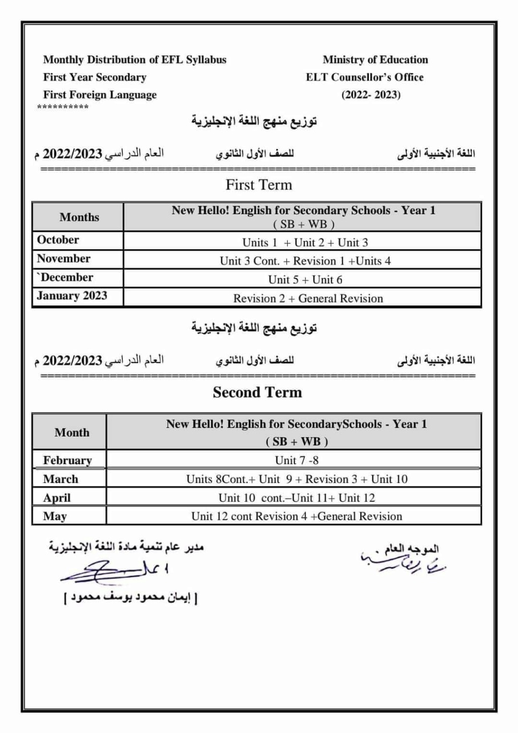 توزيع منهج اللغه الانجليزيه الابتدائي والاعدادي والثانوي الترم الثاني ٢٠٢٣ 10129