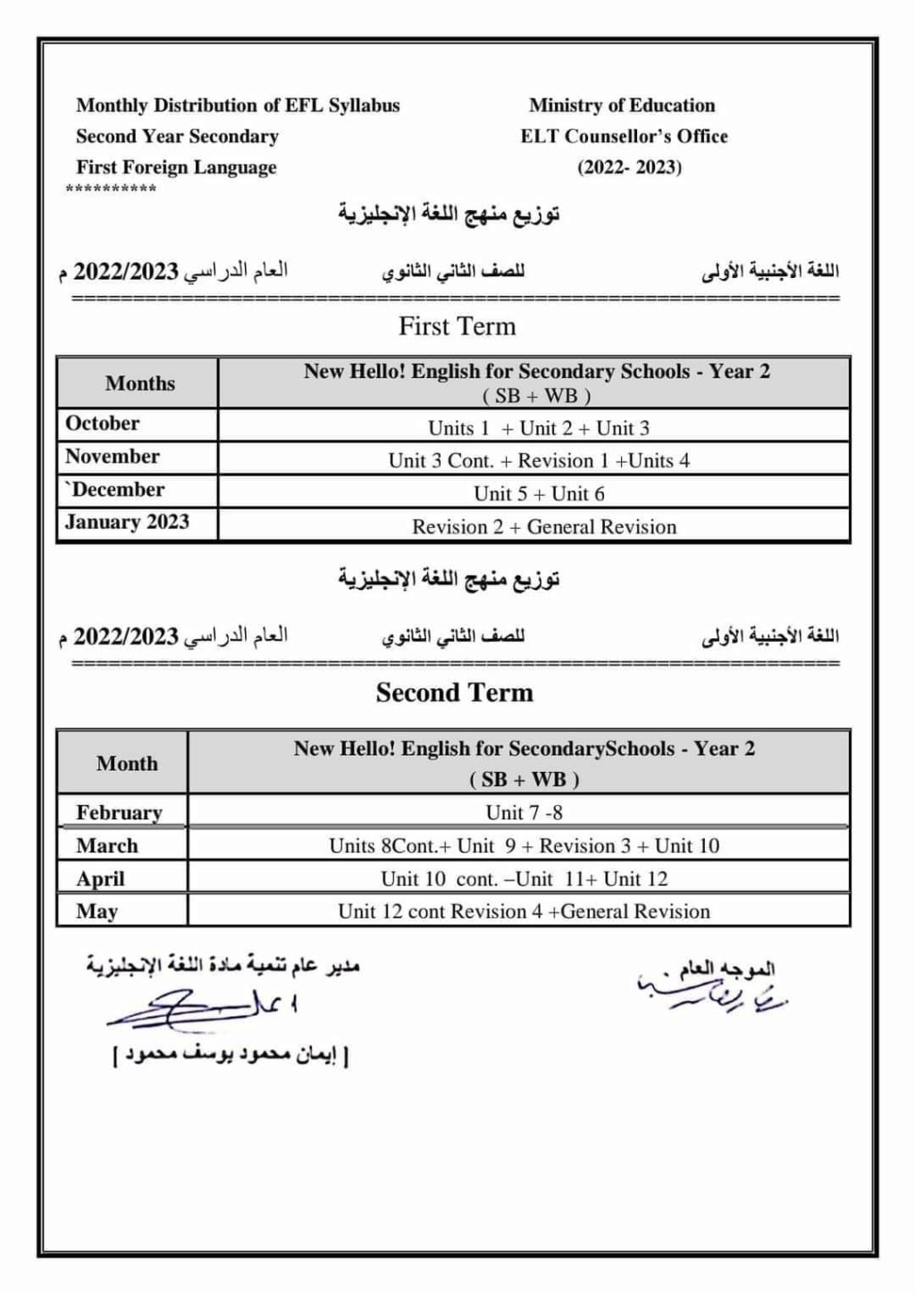 توزيع منهج اللغه الانجليزيه الابتدائي والاعدادي والثانوي الترم الثاني ٢٠٢٣ 11243