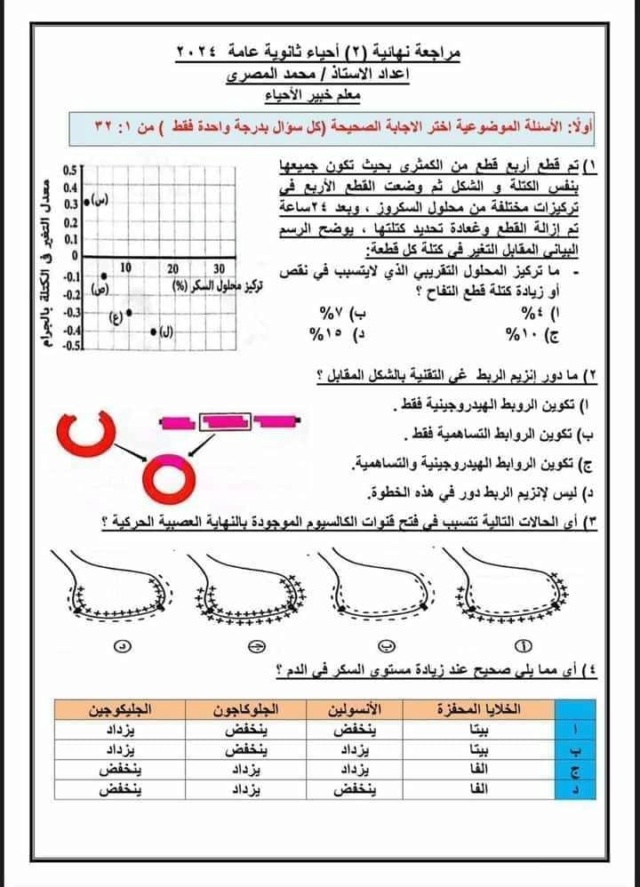 امتحان - حل 46 سؤال امتحان الاحياء للثانوية العامة 2024 11687