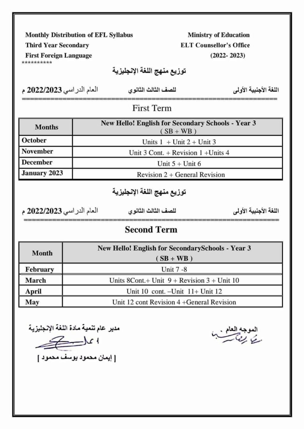 توزيع منهج اللغه الانجليزيه الابتدائي والاعدادي والثانوي الترم الثاني ٢٠٢٣ 12171