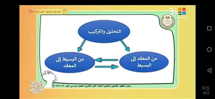 الأمثلة الإرشادية الشارحة للصف الاول الثانوي فلسفة  13141