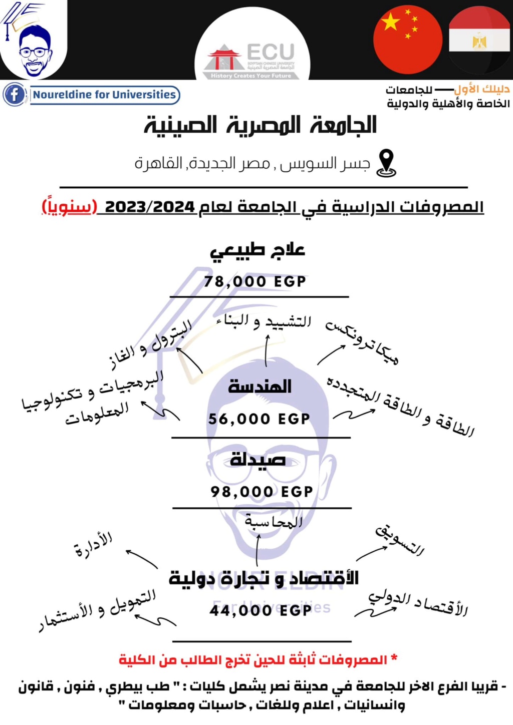 جامعة - مصروفات جامعة المصرية الصينية للعام ٢٠٢٣ / ٢٠٢٤ 13164