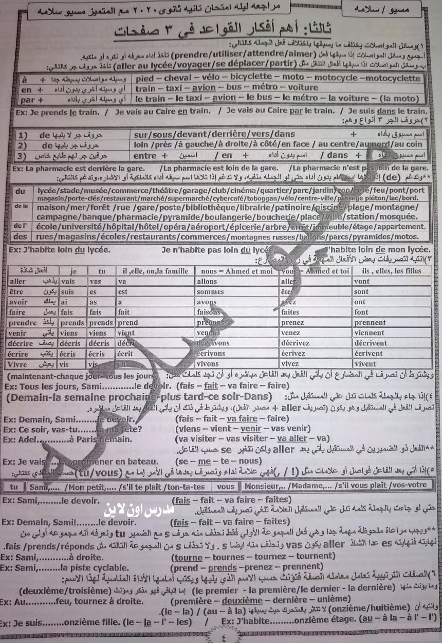 تلخيص جرامير الفرنساوي 2 ثانوي في 3 ورقات 1345