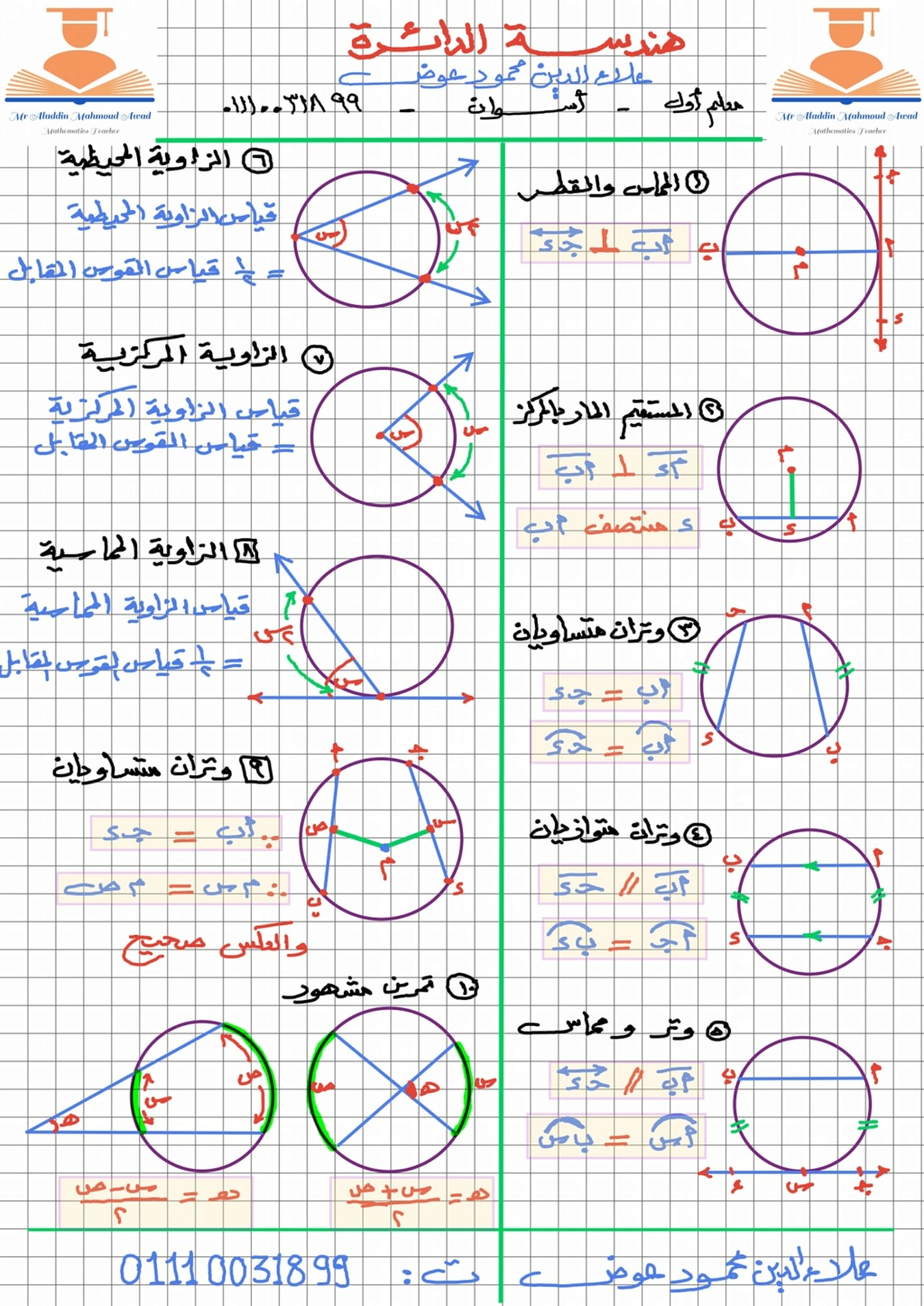 الدائرة - مراجعة هندسة | نظريات الدائرة الصف الثالث الاعدادي أ / علاء الدين محمود عوض 1350