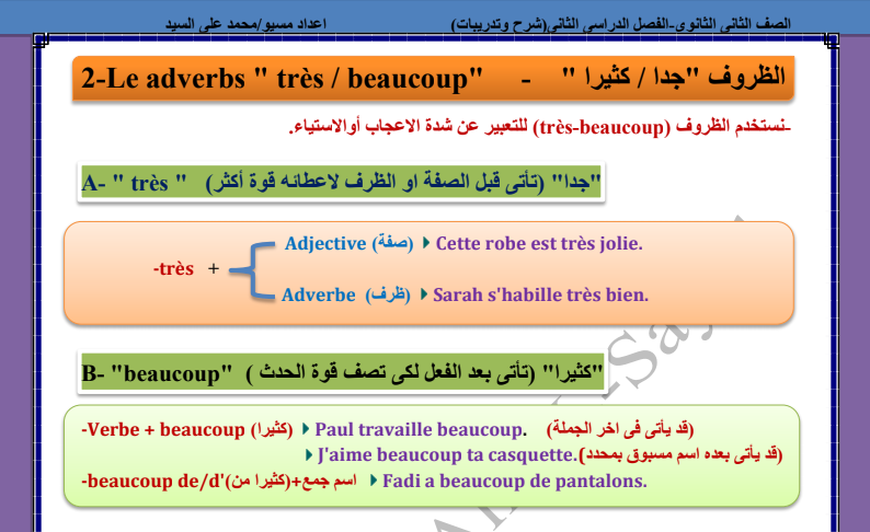  مذكرة اللغة الفرنسية للصف الثاني الثانوي الترم الثاني مسيو/ محمد على السيد 142