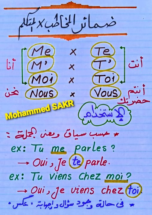 مراجعة لغة فرنسية للثانوية العامة | ضمائر المخاطب / المتكلم 15889411