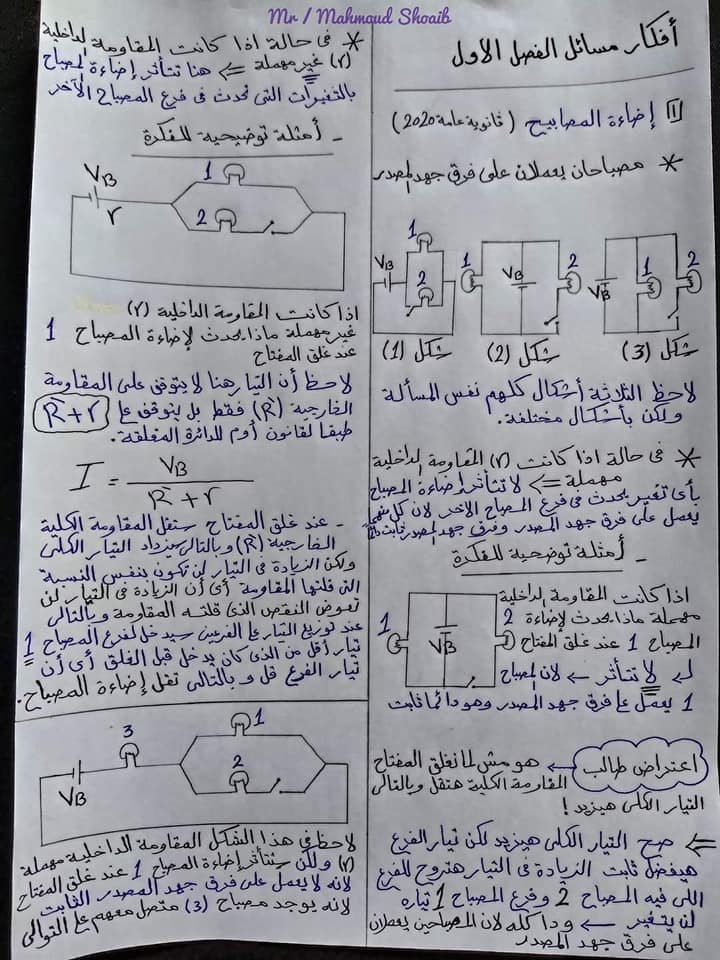  جميع افكار الفيزيا للصف الثالث الثانوي بشكل مبسط جدا في 15 ورقة فقط 159