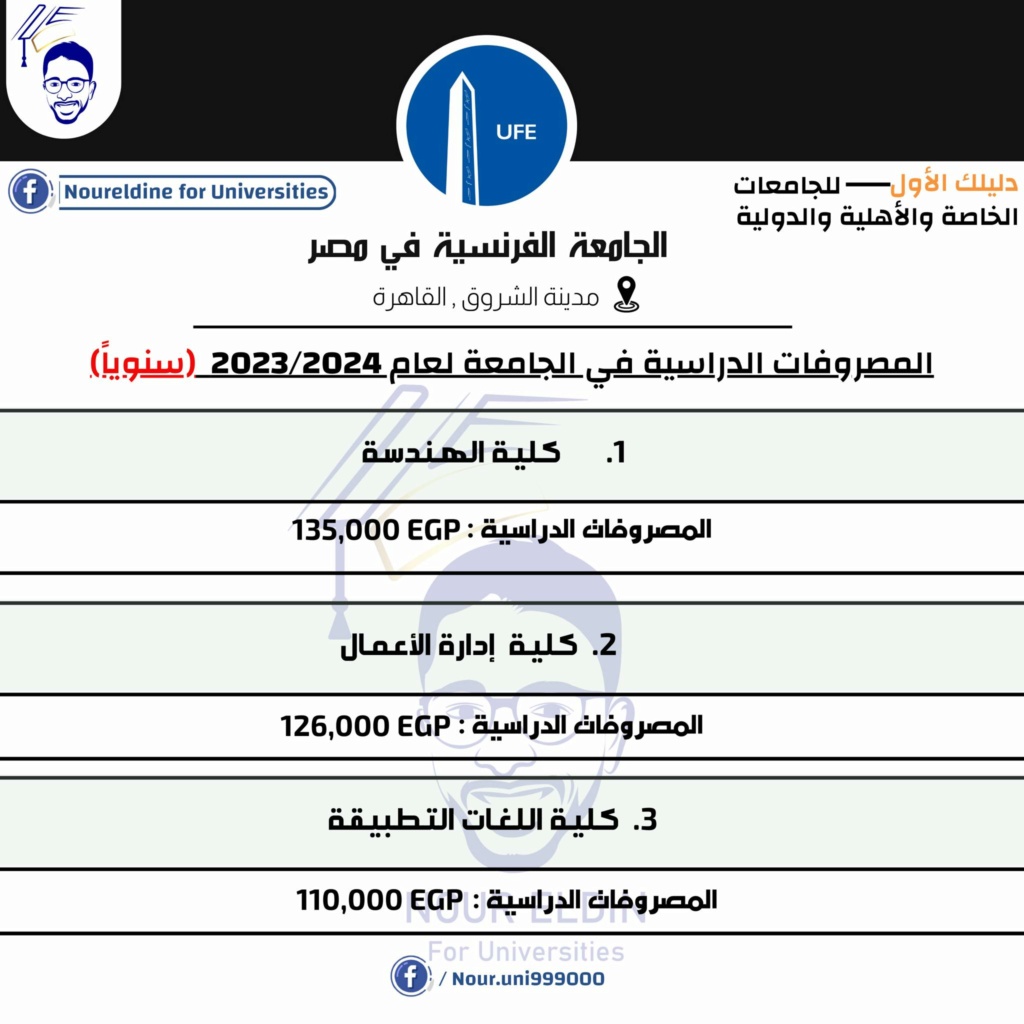 مصروفات الجامعة الفرنسية في مصر للعام ٢٠٢٣ / ٢٠٢٤ 17111