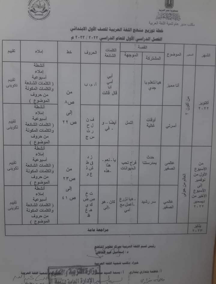 توزيع مناهج اللغة العربية من الصف الاول إلى الرابع ٢٠٢٢/٢٠٢٣ pdf  1797