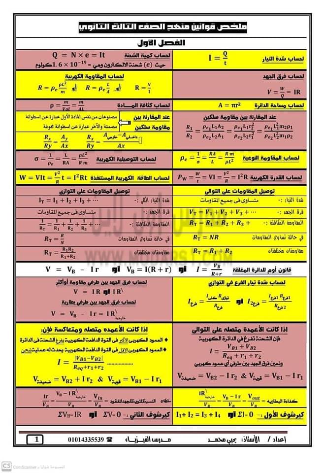 ملخص بسيط - قوانين الفيزياء للصف الثالث الثانوي في 10 ورقات 1924
