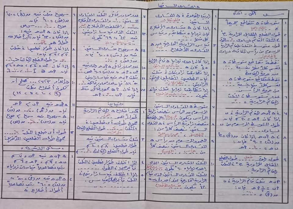 مراجعة الاستاذ علاء طنطاوي جبر وهندسة ٢اعدادي ترم أول 1961