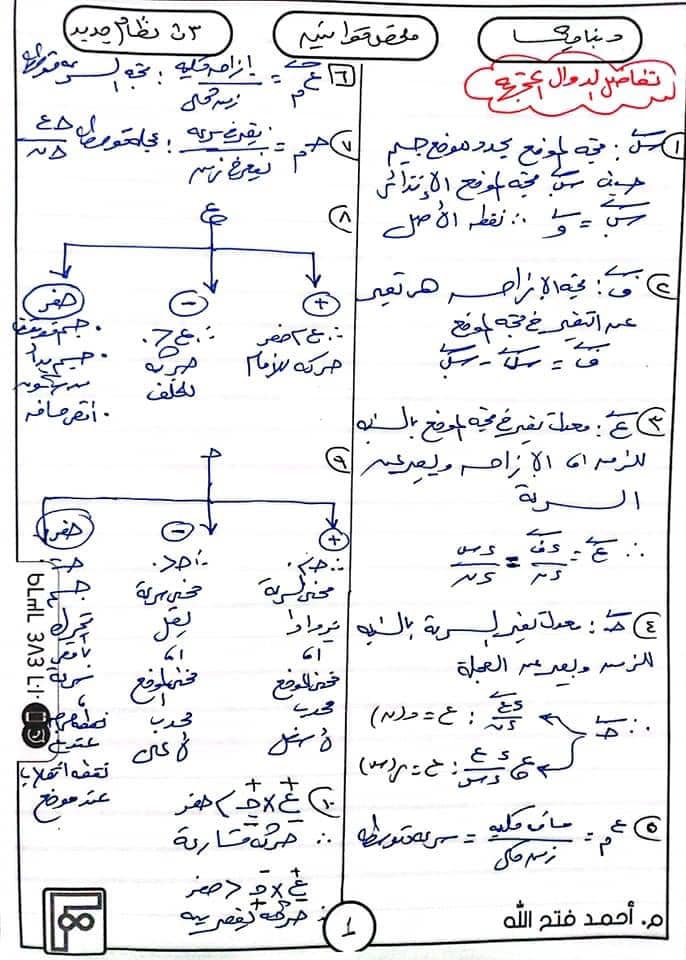 ملخص كل قوانين الديناميكا ثالثة ثانوي علمى رياضة 1992