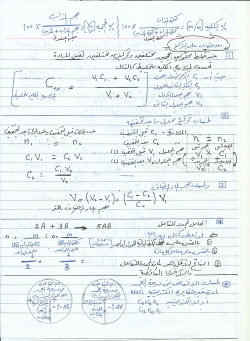  مراجعة قوانين الكيمياء للصف الاول الثانوي أ/امين نصار 1_talb42