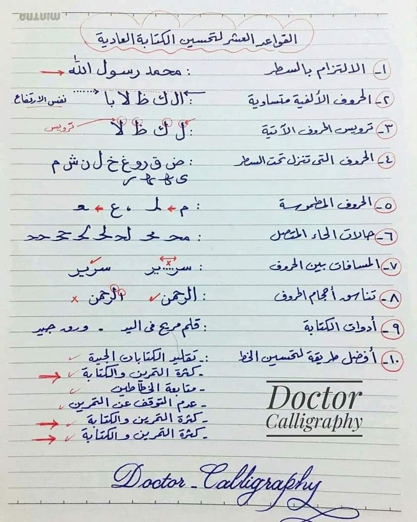 القواعد العشر لتحسين الخط والكتابة باللغة العربية 2010