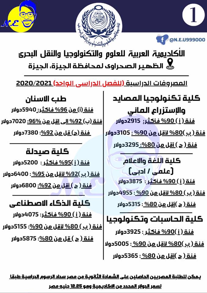 لطلاب الثانوية العامة.. الأكاديمية العربية للعلوم والتكنولوجيا والنقل البحرى 216