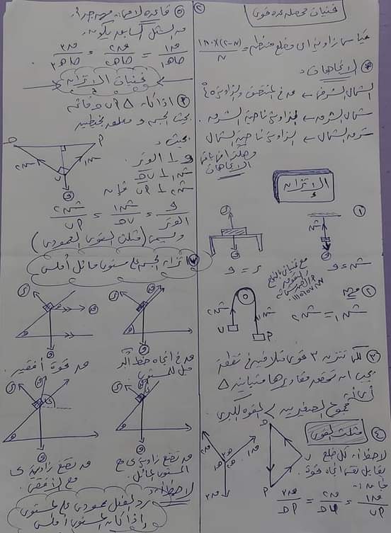 ملخص ومراجعة تطبيقات الرياضيات للصف الثانى الثانوى الترم الأول.. 92 سؤال نظام جديد بالاجابة