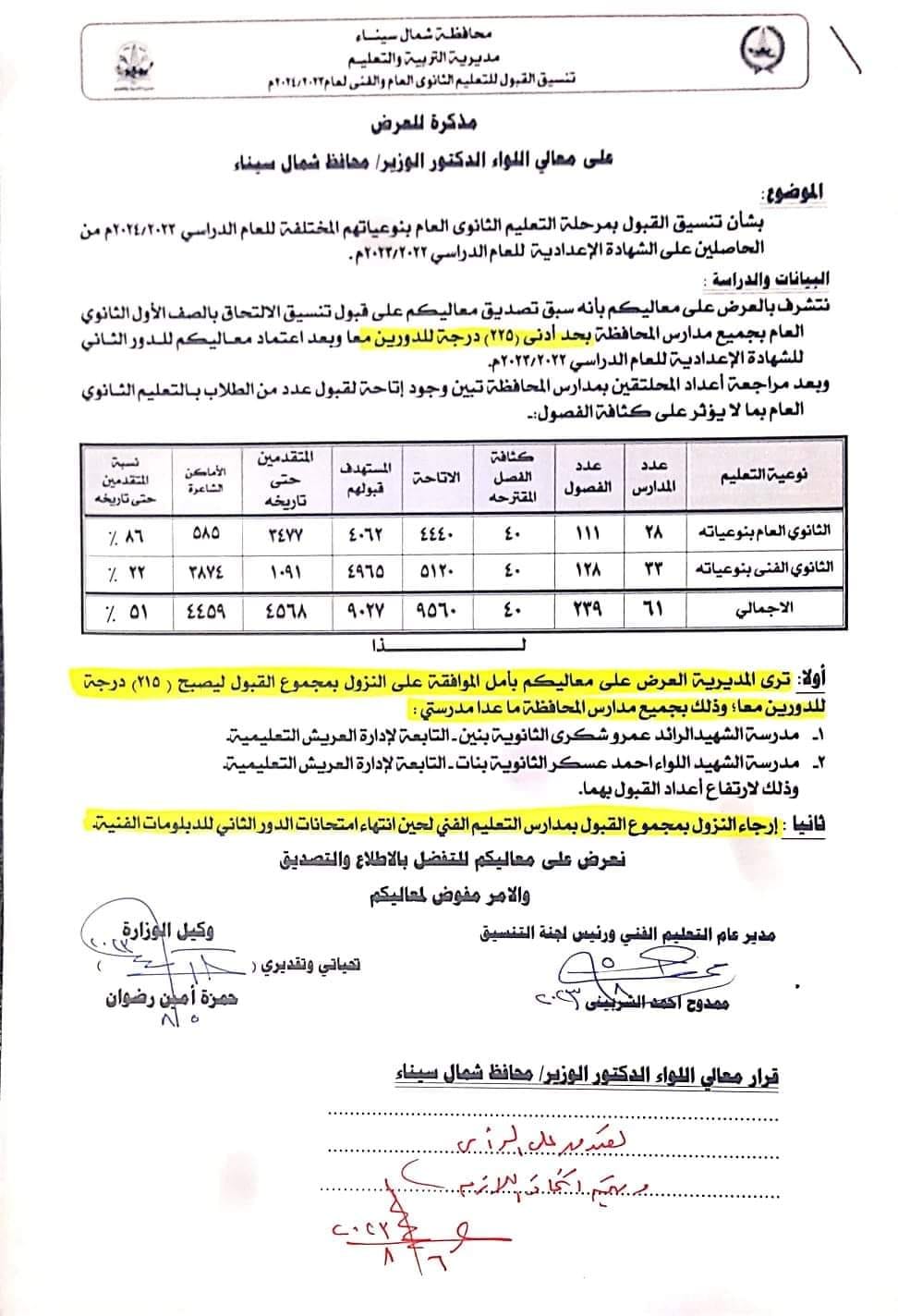  تنسيق القبول بأولى ثانوي 2023 محافظة شمال سيناء 22128