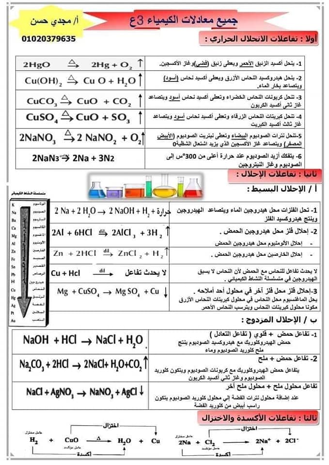 المراجعة النهائية فى علوم الشهادة الاعدادية الترم الثانى للأستاذ أحمد خلف 2243