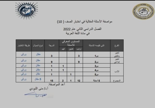 مواصفات الاسئلة المقالية في امتحان اللغة العربية تانية ثانوي ترم ثاني 2022 2398