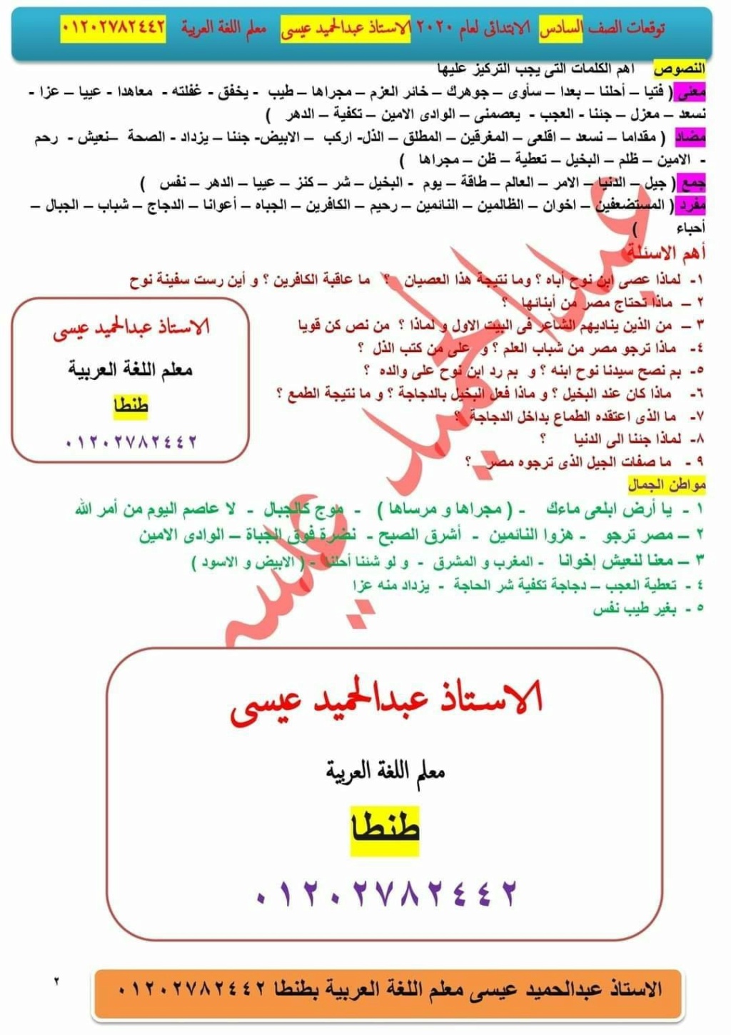 توقعات امتحان اللغة العربية للصف السادس الإبتدائى الترم الاول 2021 248