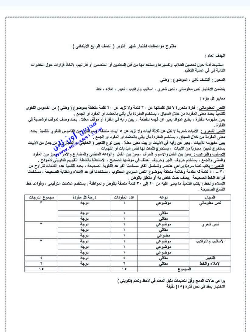  مواصفات امتحان شهر اكتوبر  للصف الرابع والخامس الابتدائي 2022 - 2023 2497