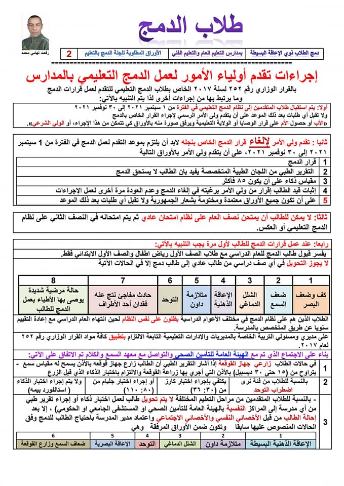 الدمج - كل ما يخص الدمج والاوراق المطلوبة للجنة الدمج والاجراءات المتبعة للتقديم وغيرها 2568